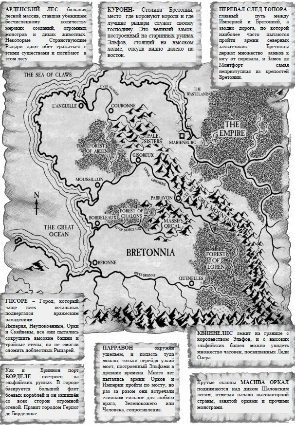 Мир WARHAMMER Fantasy Battles. Первое знакомство