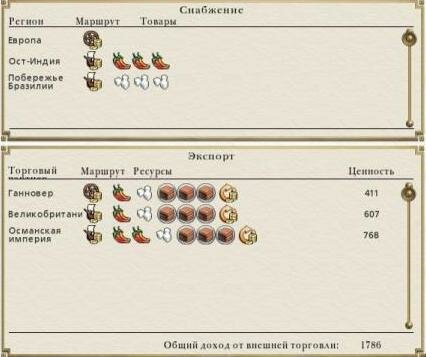 Empire Total War торговый свиток Empire Total War торговый свиток