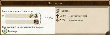 Empire Total War. Время до появления нового городка в провинции