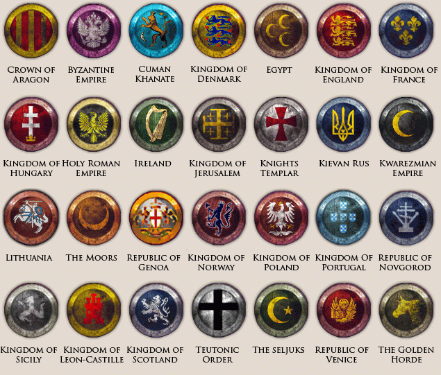 фракции Stainless Steel