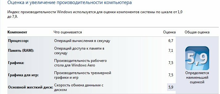 Total War Shogun 2 системные требования